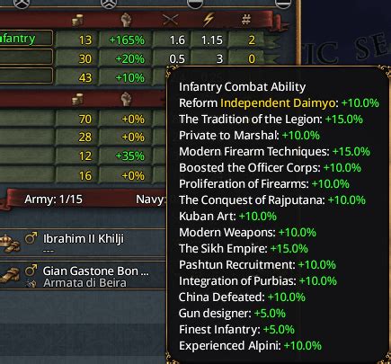 eu4 infantry combat ability.